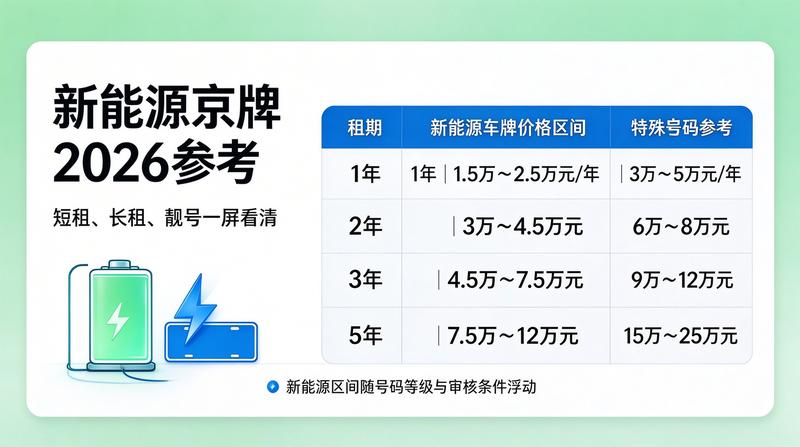 企业资质审核现场